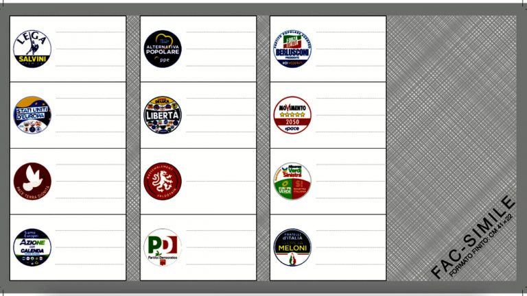 Elezioni Europee Le Istruzioni Per Il Voto Alle Urne Dalle 15 Aosta